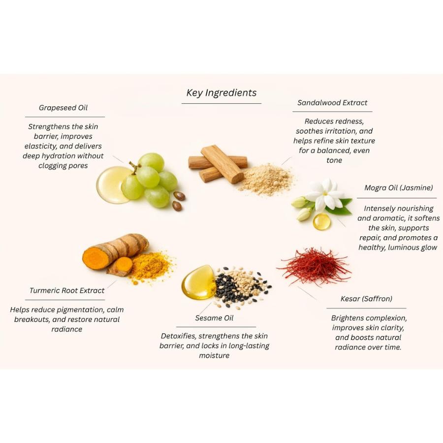 Glow Maalish Oil (Jasmine)